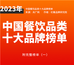 2023年度中国餐饮品类十大品牌榜单揭晓(附完整榜单一)